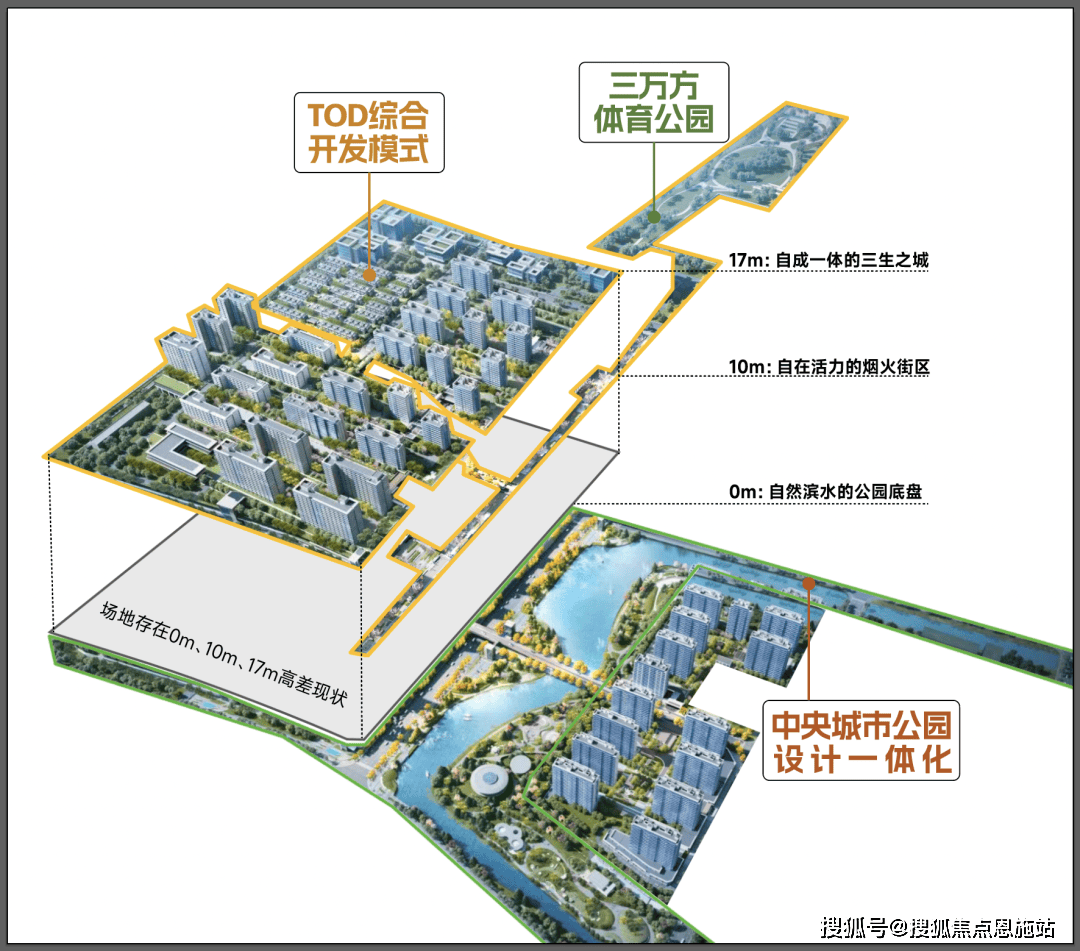 页网站丨 24小时热线→售楼部地址→户型凯时尊龙人生上海闵行（保利·光合上城）首(图15)