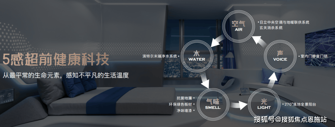 页网站丨 24小时热线→售楼部地址→户型凯时尊龙人生上海闵行（保利·光合上城）首(图17)